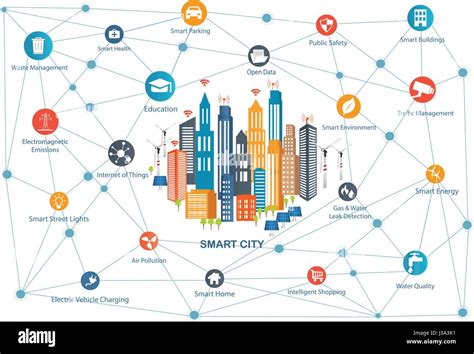 What three decades of city networks tell us about city  .
